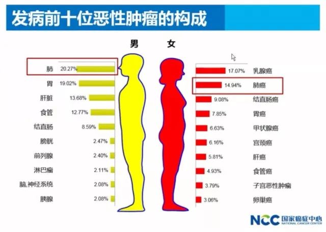 推荐电影我不是药神,我不是药神爆红了吗