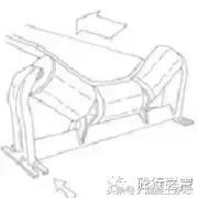 混凝土搅拌站皮带跑偏了怎么办,搅拌站斜皮带跑偏怎么调整