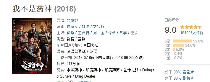 中国仿制药乱象,仿制药产业真相