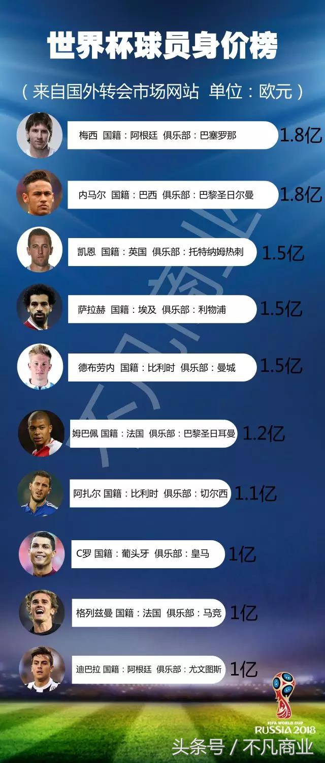 涓栫晫鏉噷鐨勪腑鍥介槦,闊╂棩涓栫晫鏉腑鍥介槦