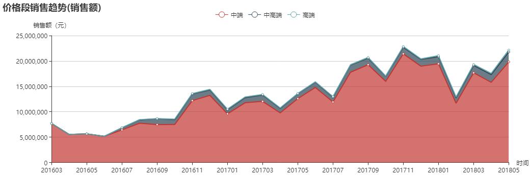 凌美lamy钢笔是如何制造的,lamy凌美笔价格