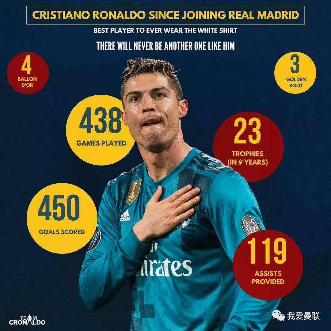 曼联2300万欧报价,曼联1亿转会费签约