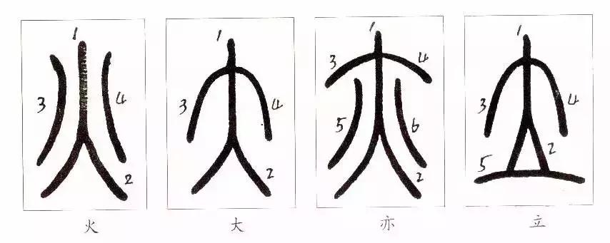 篆书瑞怎么写,如何写篆书笔画