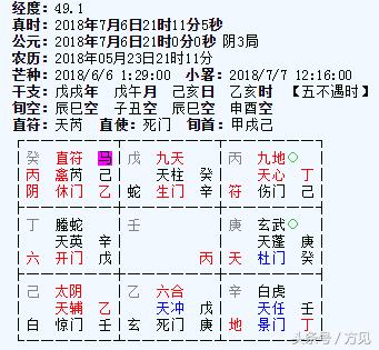 奇门遁甲预测韩国vs墨西哥,巴西世界杯奇门遁甲预测