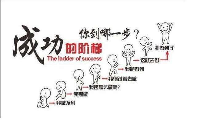 淘宝六种运营做法,淘宝运营几大技巧和方法