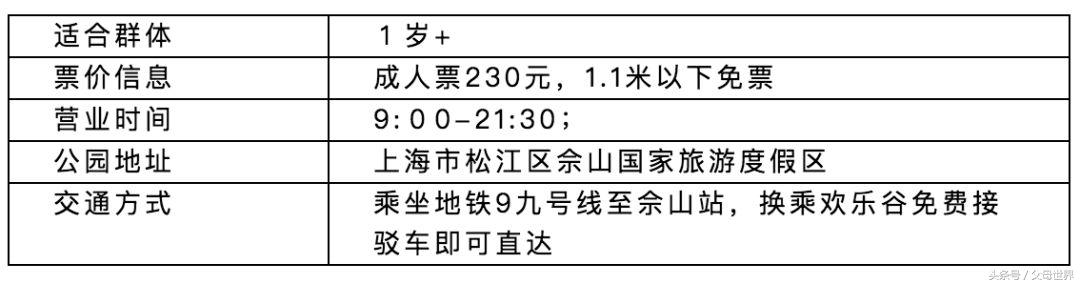夏季带孩子旅游攻略必去的地方,周末最值得带孩子去的地方
