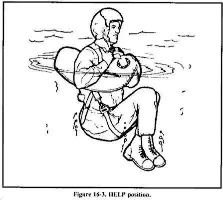 船事故逃生技巧,船如果出事故了应该怎么逃生