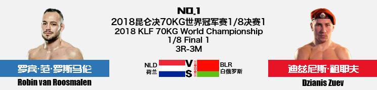 罗宾vs乔巴,罗宾全部比赛视频