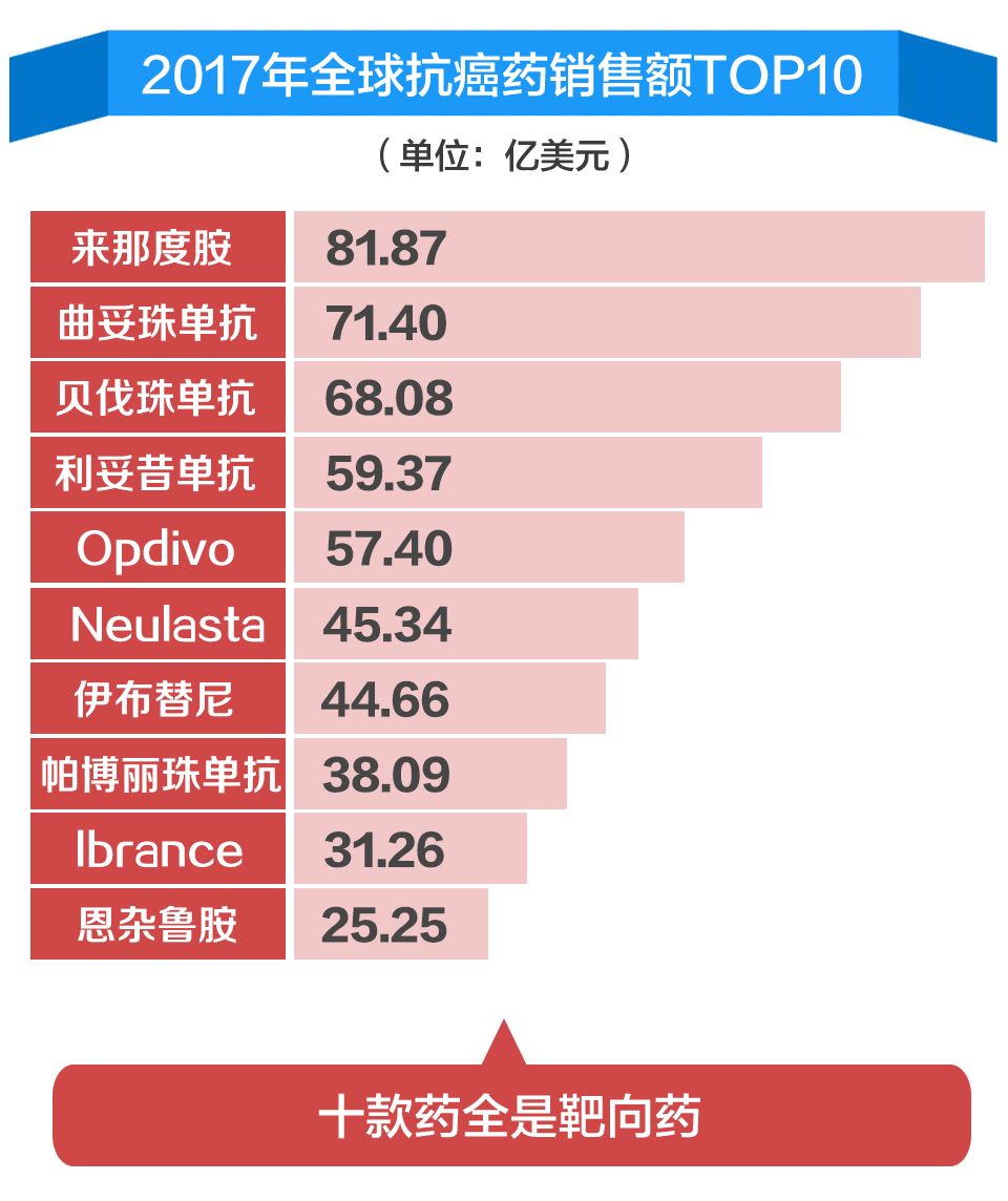 我不是药神讲的是个什么事儿,我不是药神全网评价