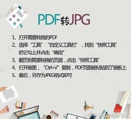怎么把pdf加密文件转换成word,pdf转换成word文件太大怎么办