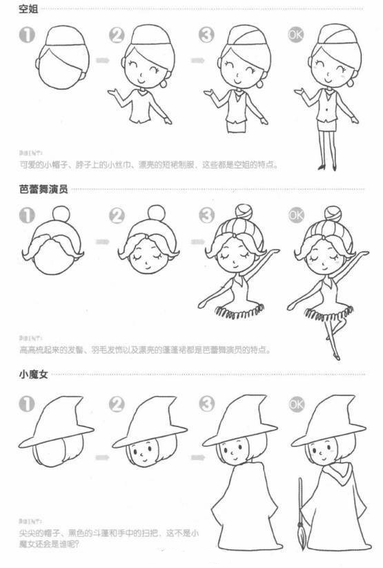 q版人物萌图少女可爱简笔画古风,人物简笔画卡通可爱的女孩迪士尼