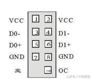 华硕z370-f主板灯图解,华硕z370-a主板接口详细图解