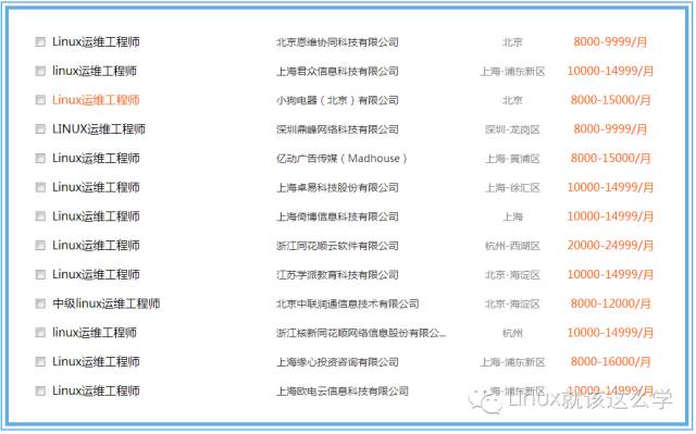 linux培训目录,linux课程培训班