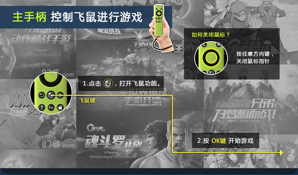 机械迷城电视游戏攻略,机械迷城电视版