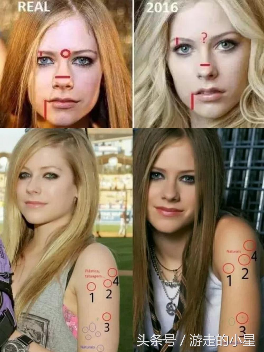 艾薇儿复出新歌,艾薇儿复活