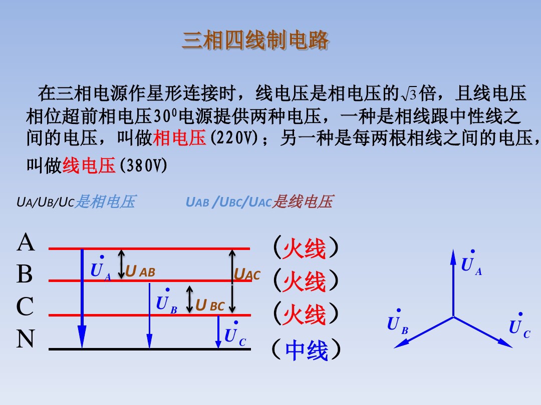 3种常见的触电方式以及4种防止触电的措施，老电工一步步教会你！
