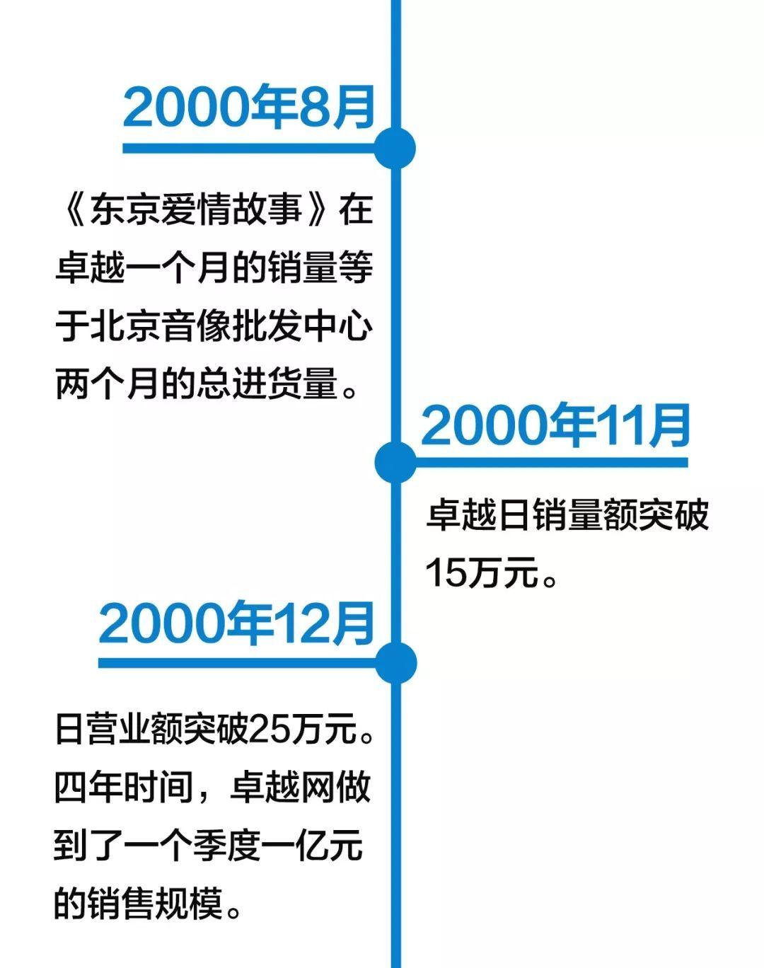 小米上市，雷军离首富搓手可得？