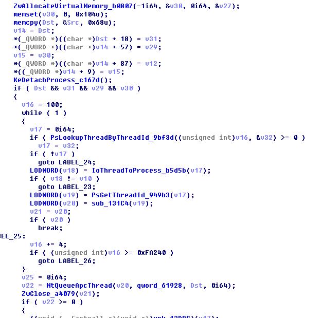 外挂病毒对电脑有什么影响,外挂病毒怎么解决