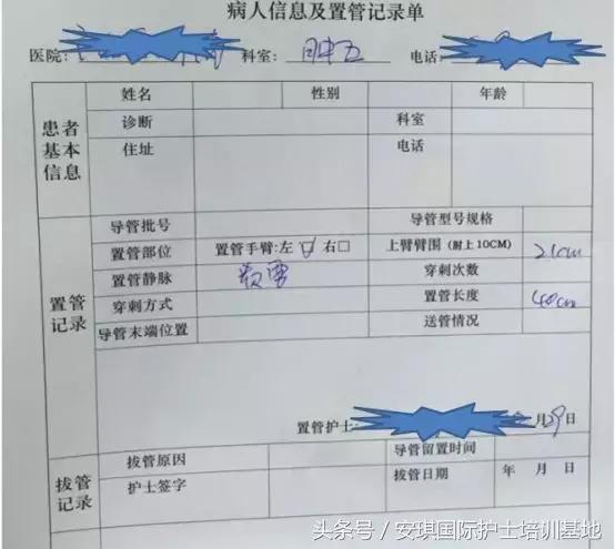 被病人投诉甚至索赔，只因护士少记录了这一点！