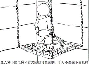 坐电梯为什么有种晕眩的感觉,坐电梯感觉头晕怎么回事啊