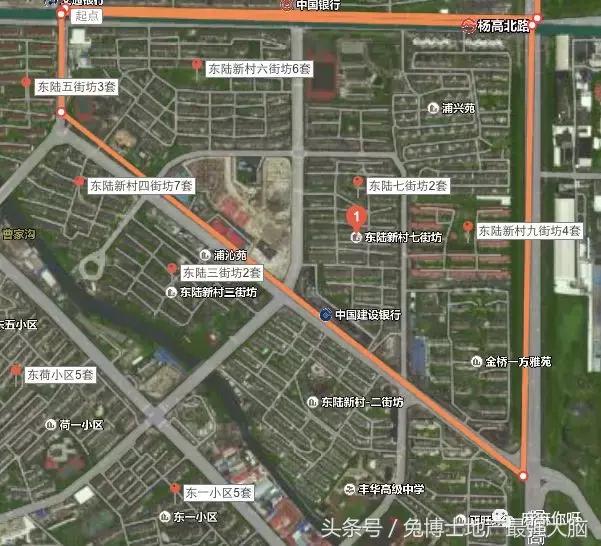 板块讲解,板块详情教程