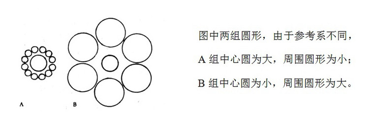 绘画构图基础教程书电子版,绘画构图学课后感悟