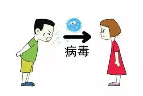 手足口病跟妈妈分离,手足口和疱疹性咽峡炎怎么区别