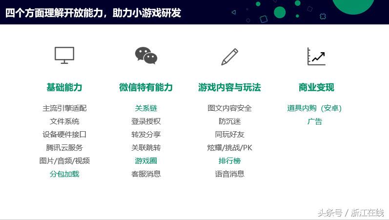 微信小游戏最火游戏前十名,微信小游戏最好玩前十名