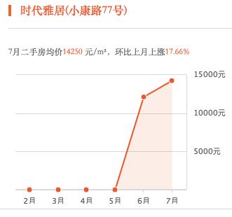 义乌即将扩建的小学,义乌有哪些新建的小学