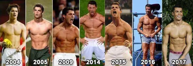 克里斯蒂亚诺罗纳尔多世界第一,克里斯蒂罗纳尔多多斯桑托斯