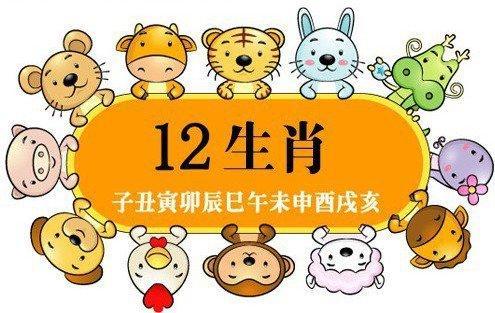 十二生肖哪个时辰出生最有福,十二生肖中哪个属相最有福气