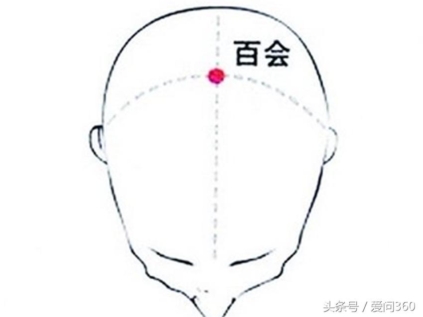 增强记忆力艾灸哪个穴位真人图,老年人记忆力下降按哪个穴位最好