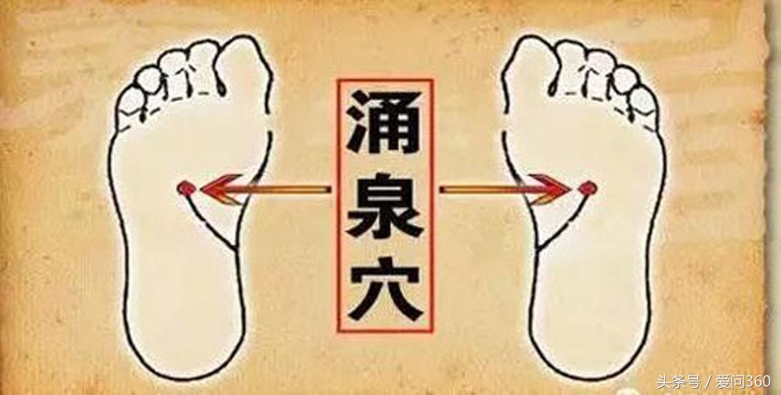 增强记忆力艾灸哪个穴位真人图,老年人记忆力下降按哪个穴位最好