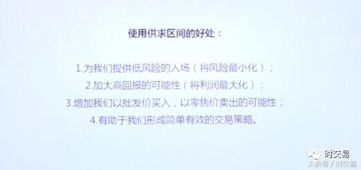 时交易：供求关系（2）