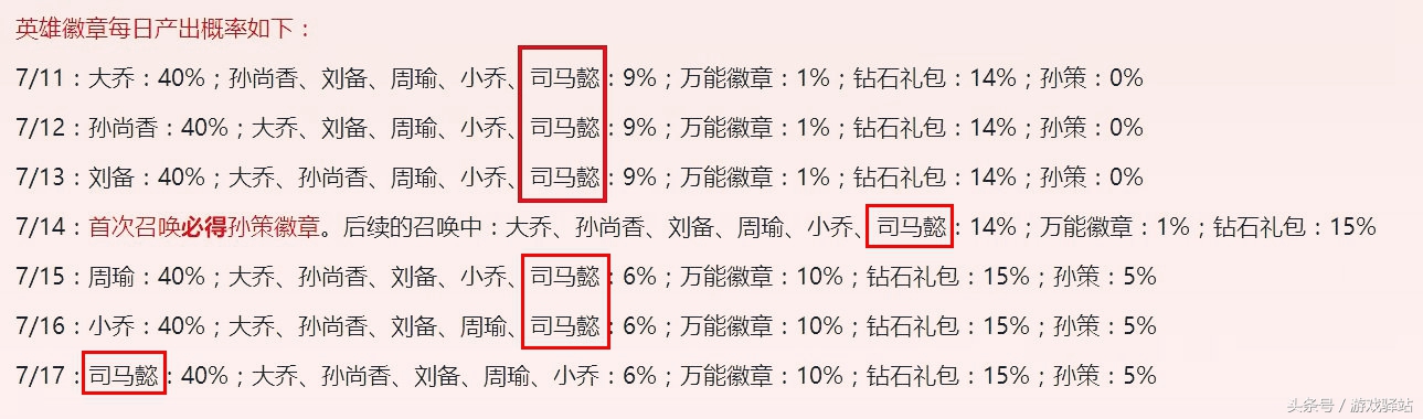 王者荣耀官方司马懿新皮肤,王者荣耀司马懿的新皮肤官方