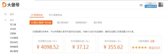 新手小白如何创业赚钱,在家如何创业小投资