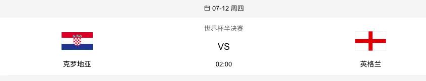 2021英格兰vs克罗地亚小组赛,世界杯克罗地亚对英格兰全程