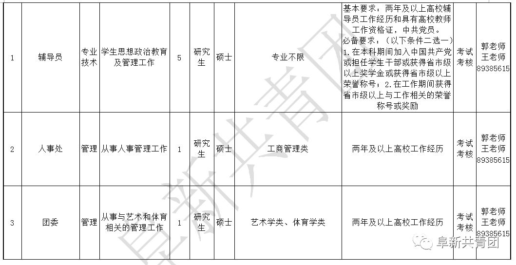 辽宁机关事业单位招录,辽宁事业单位2024岗位