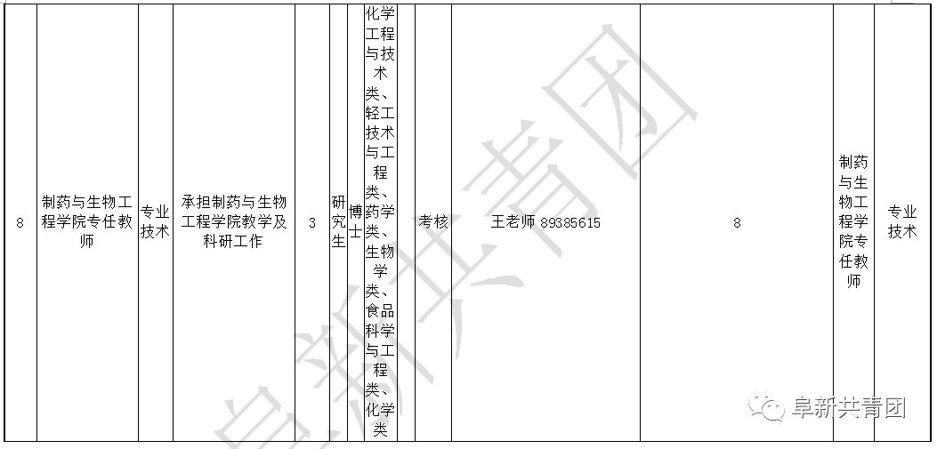 辽宁机关事业单位招录,辽宁事业单位2024岗位