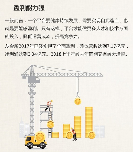 网贷行业良性清退指引,网贷大洗牌是真的吗