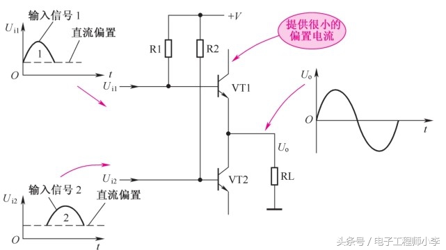 音频功率放大器电路原理图,音频功率放大器要哪些知识