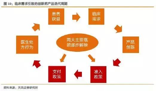 我不是药神格列卫现在多少钱,我不是药神赚了多少亿