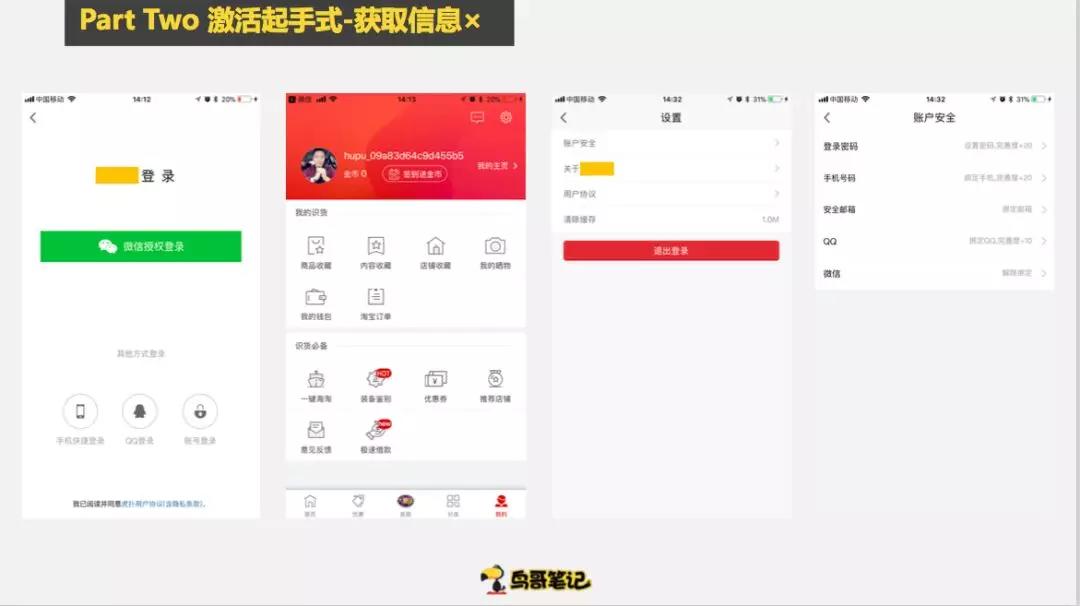 创业项目选择六大技巧,如何冷启动创业