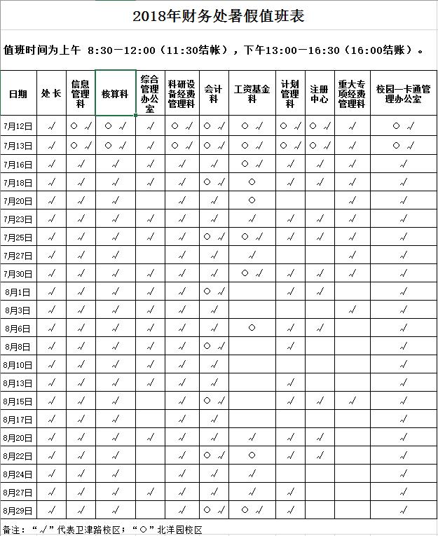 关于暑假安排的通知,天大2021暑假放假时间