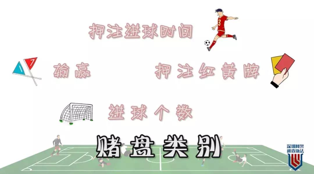 一个视频让你看懂世界杯网络*球赌**的黑色产业链内幕