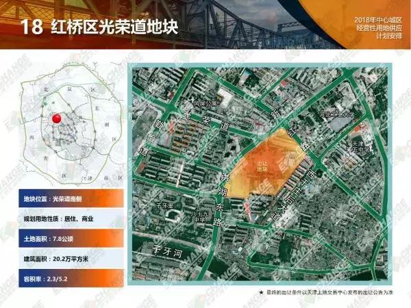 对于红桥的认识，你们之前可能都错了……