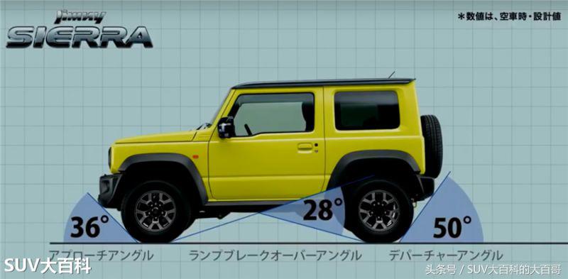 吉姆尼换代了吗,全新第四代吉姆尼外观硬朗颜值高