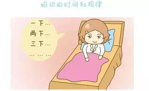 宝妈觉得胎动太频繁了是缺氧吗,34周胎动频繁医生说是缺氧