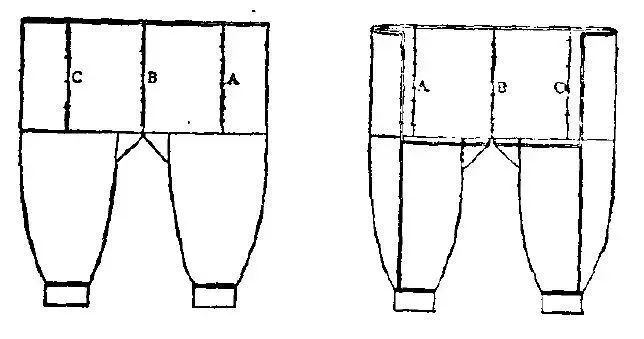 *裤内**没发明前，古人穿啥？知道了都羞红了脸