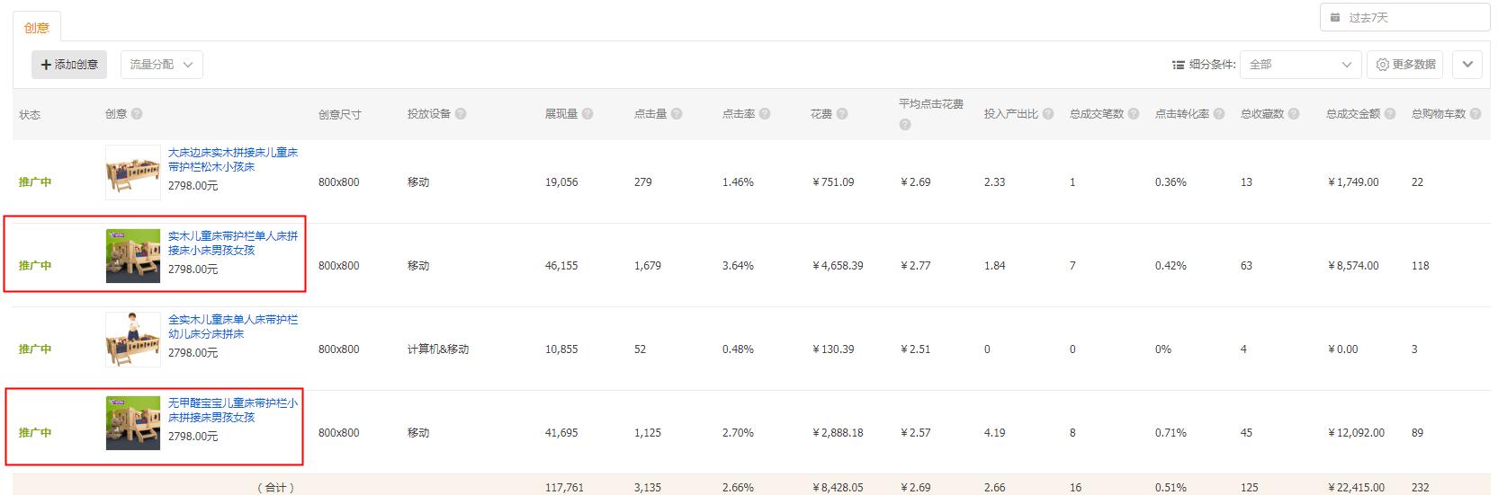 天猫国际店铺如何运营,电商运营天猫